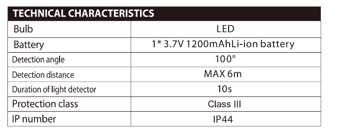 product label