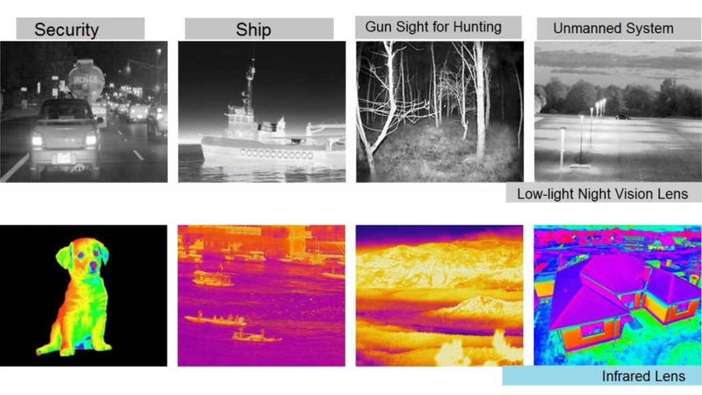 Infrared night vision