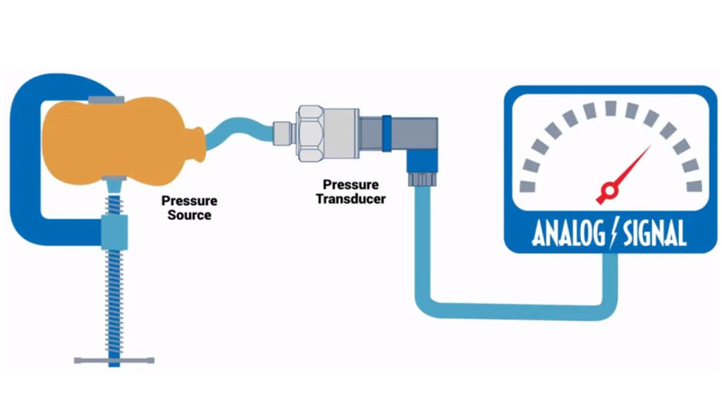 pressure sensor in industrial field