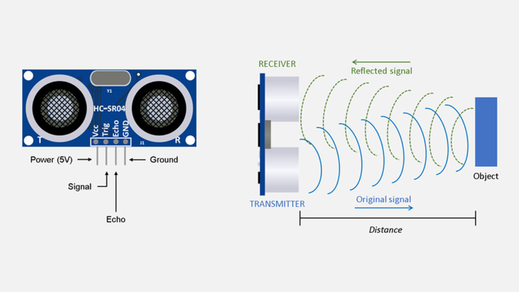 Ultrasonic Sensor